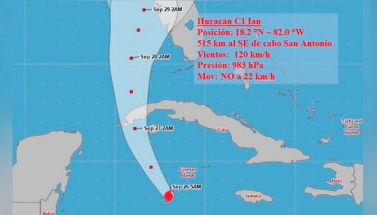 huracán 