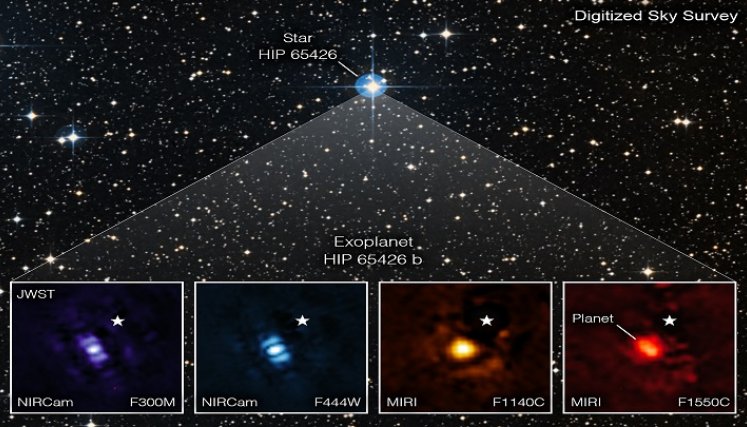 Exoplaneta. / Foto: AFP