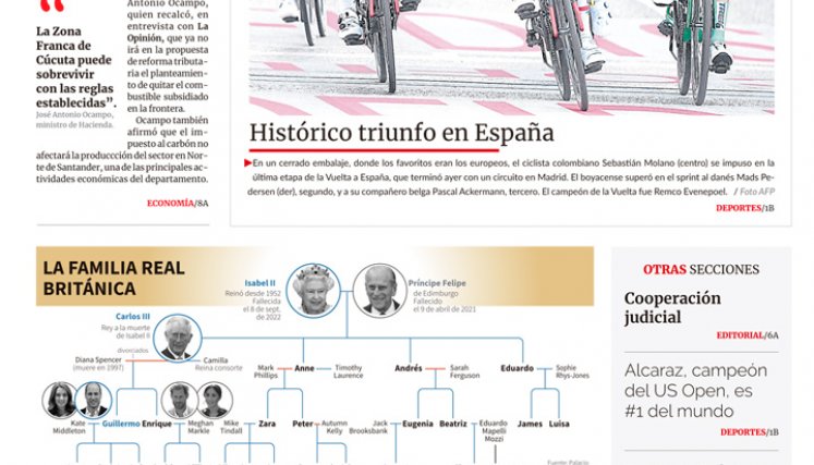 Primera impresa La Opinión