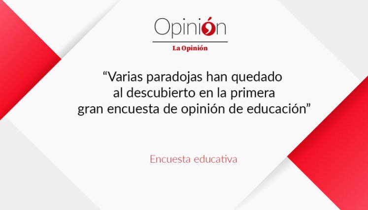 Encuesta educativa