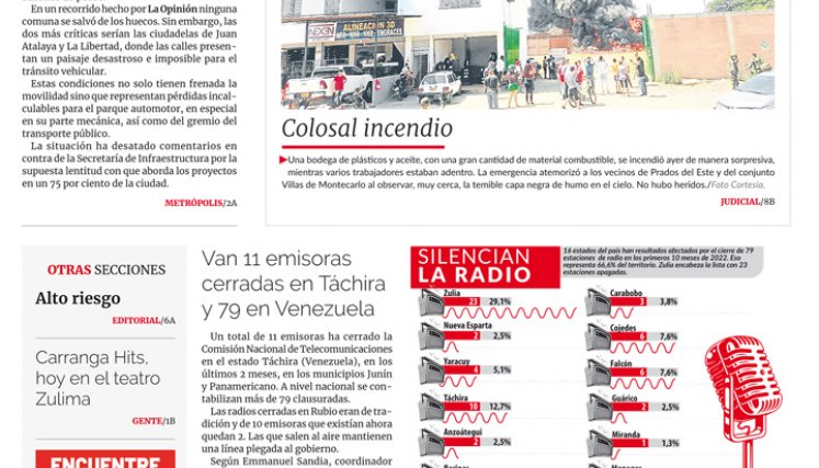 Portada del miércoles, 2 de noviembre de 2022