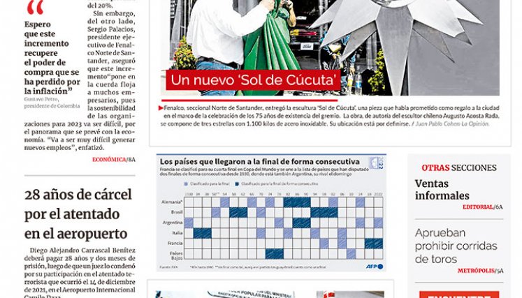 Portada del 16 de diciembre de 2022