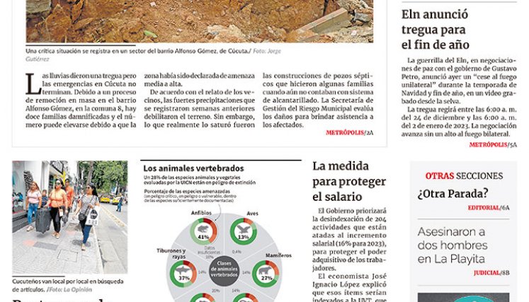Portada del 20 de diciembre de 2022