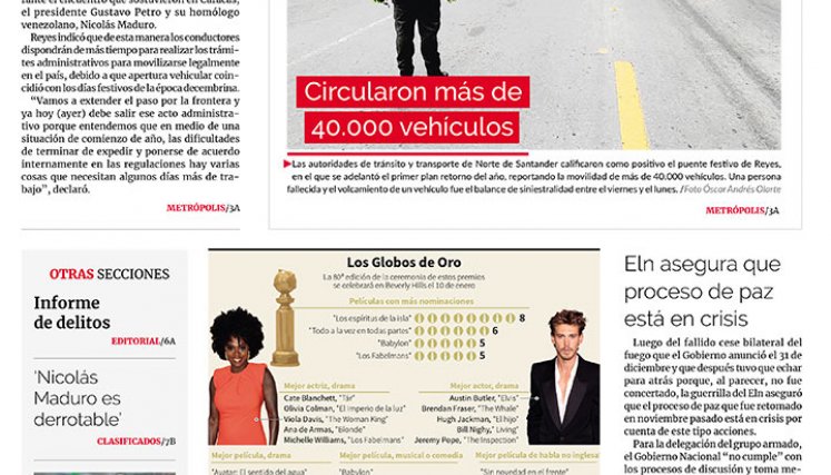 Portada del 10 de enero de 2023