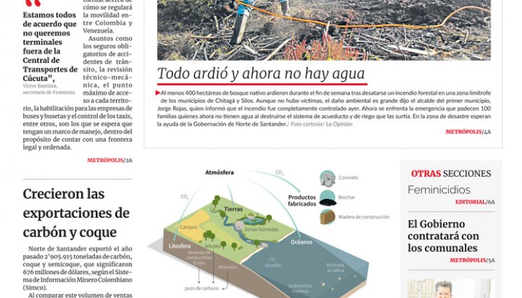 Portada del lunes, 30 de enero de 2023