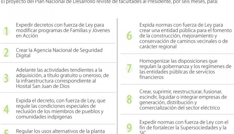 Facultades especiales
