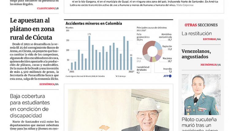 Portada del lunes, 20 de marzo de 2023