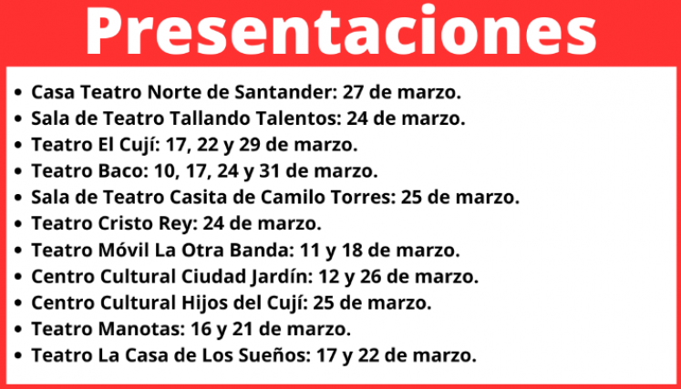 Presentaciones de teatro