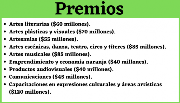 premios cultura