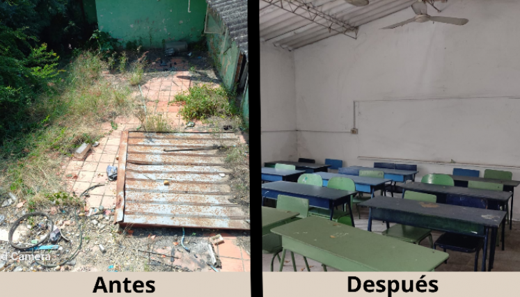 Antes y despúes de Llanitos.