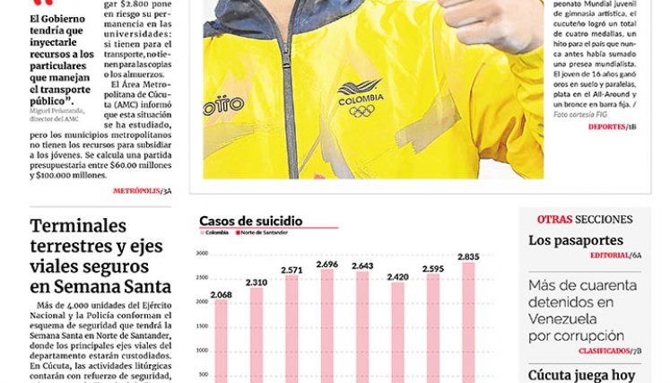 Portada del 3 de abril de 2022