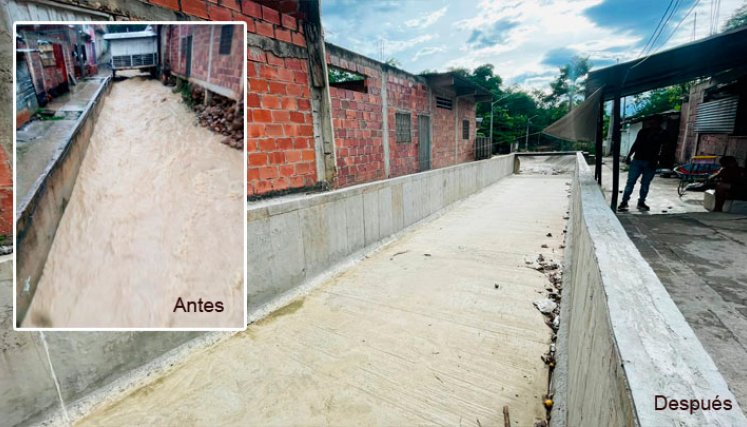 Canal de aguas lluvias EIS