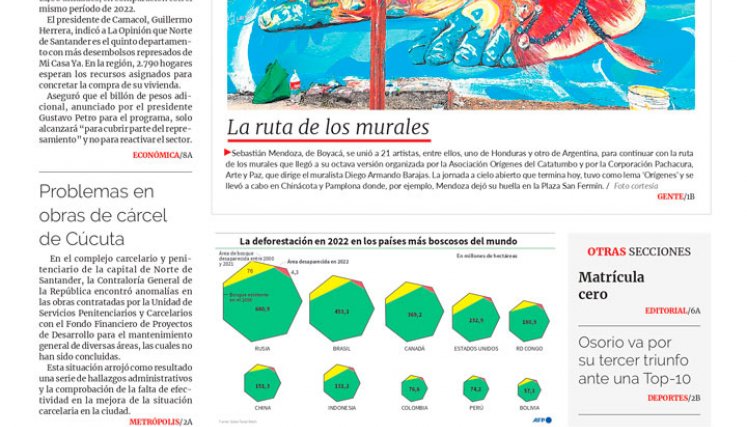 Portada del miércoles 28 de junio de 2023