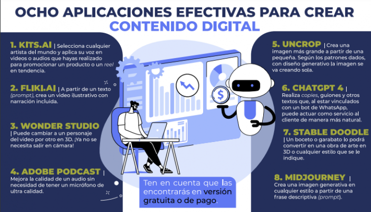 infografia