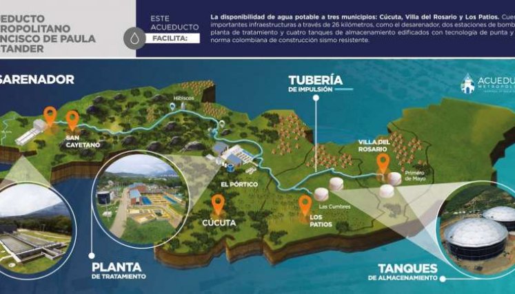 entrega-de-acuedcuto-metropolitano.