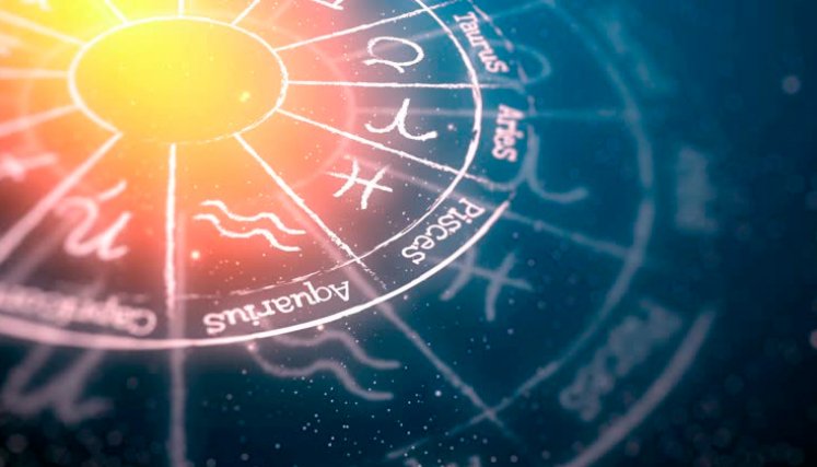 Signos del zodiaco 
