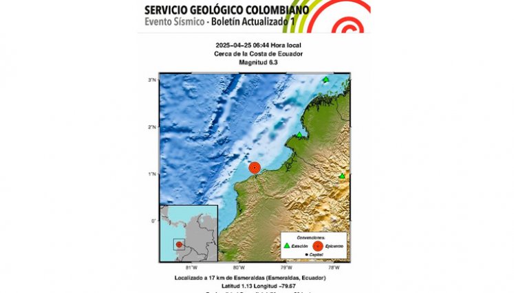 Sismo