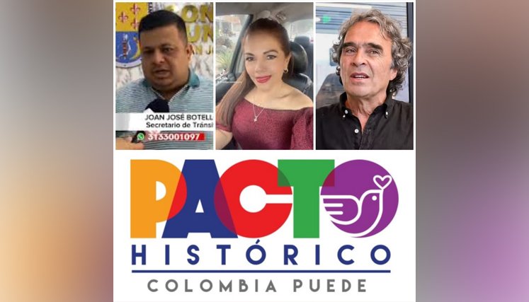 INDICADORES. 