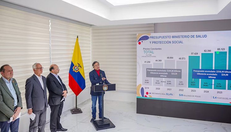 Presupuesto-de-salud