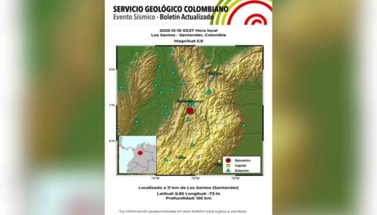 Temblor