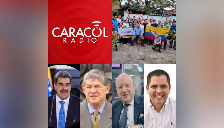 Indicadores. 