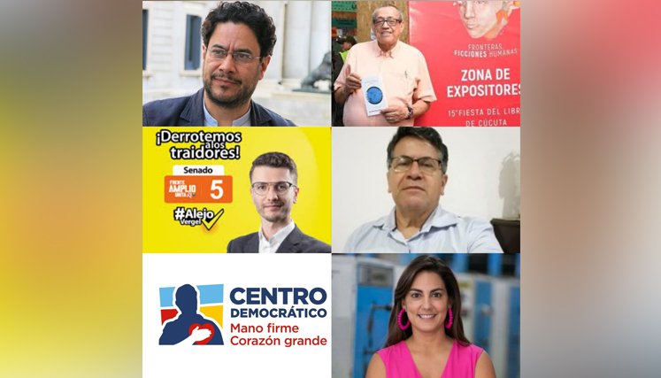 INDICADORES. 