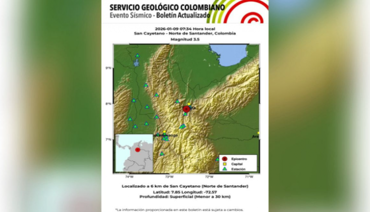 Sismo