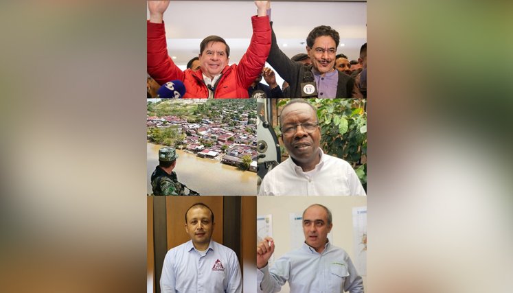 INDICADORES. 