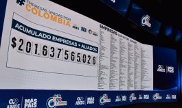 Empresas Unidas por Colombia superó los $201.637 millones en donaciones