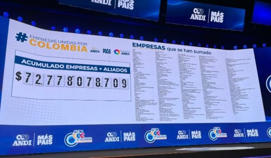 Empresarios ya superaron los $72.000 millones recaudados para damnificados por el terremoto