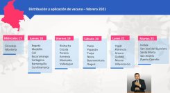 A Colombia llegaron este lunes las primeras 50.000 dosis de la vacuna contra la COVID-19. / Foto: Cortesía