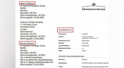 QuantBioRes