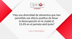 Cae el desempleo