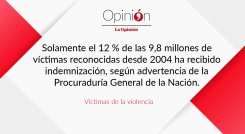 Editorial del 10 de abril. 