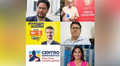 INDICADORES. 