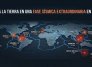 SISMOS EN EL MUNDO 2026