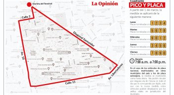 Pico y Placa 2023