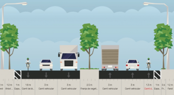 PLAN MAESTRO DE CUCUTA DE MOVILIDAD