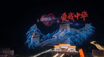 Drones en China