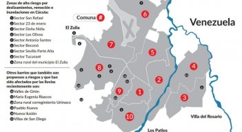 ZONAS-RIESGO-SEC