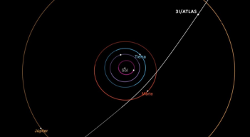 Así es el cometa interestelar 3I/Atlas que revela secretos del cosmos